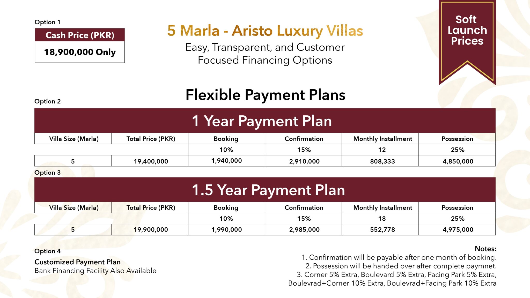 Aristo Luxury Villa – Model: Modern Series M5-102 – Proficient Developments